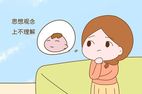 男孩生殖器官